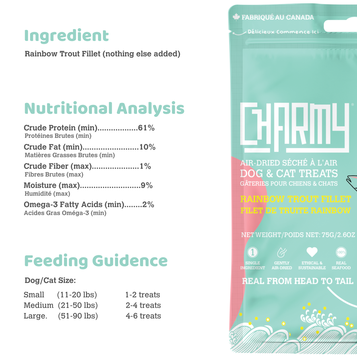 Rainbow Trout - 75g / 2.5oz