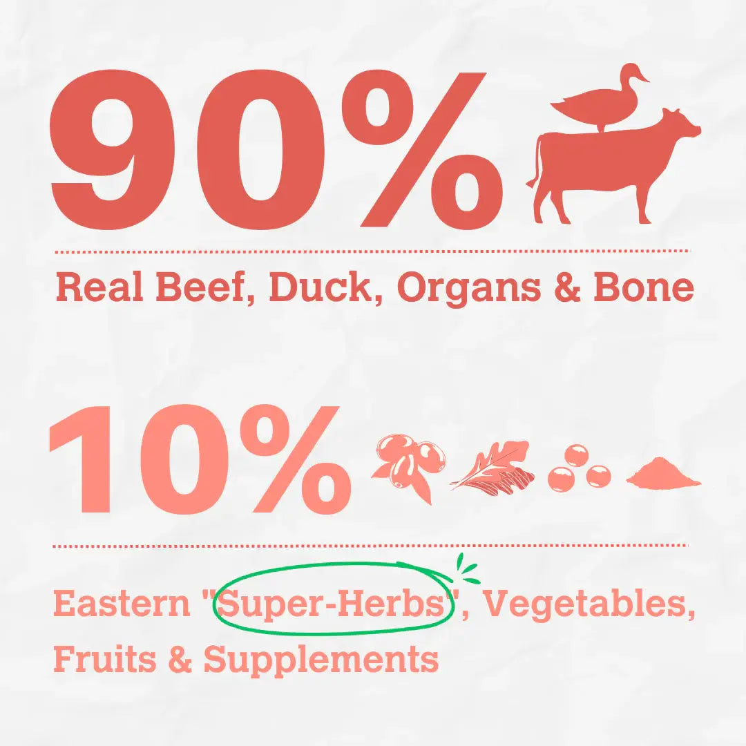 Beef & Duck Enrichment Recipe