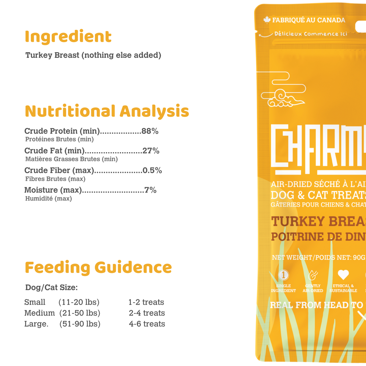 Turkey Breast - 90g / 3.2oz
